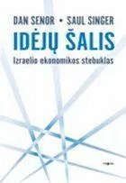 Idėjų šalis