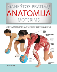 Mankštos pratimų anatomija moterims