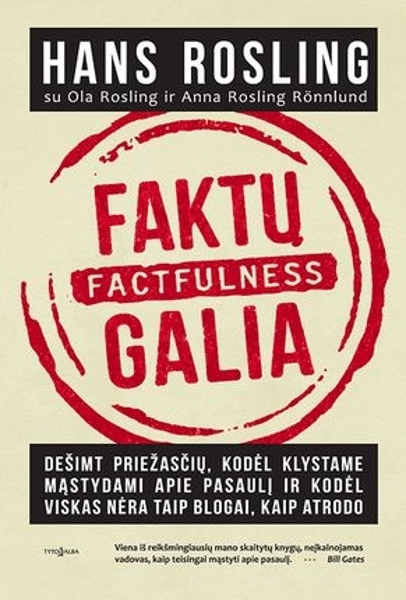 Faktų galia