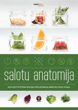 Salotų anatomija