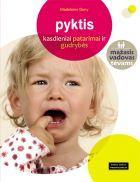 Pyktis