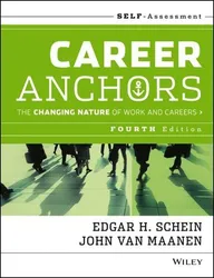 Career Anchors. Self Assessment