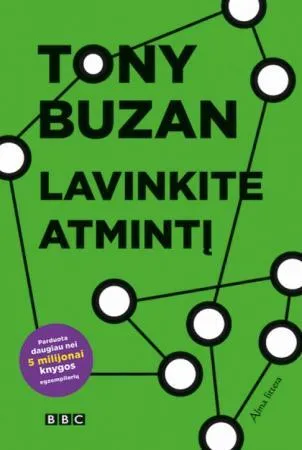 Lavinkite atmintį