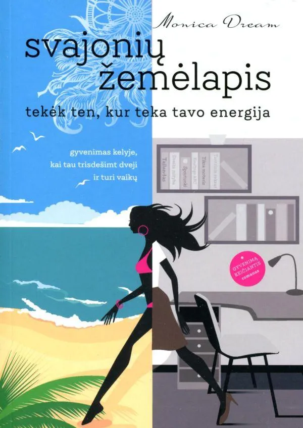 Svajonių žemėlapis. Tekėk ten, kur teka tavo energija