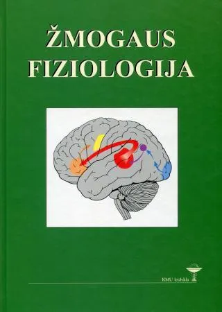 Žmogaus fiziologija