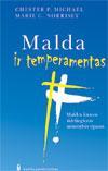 Malda ir temperamentas
