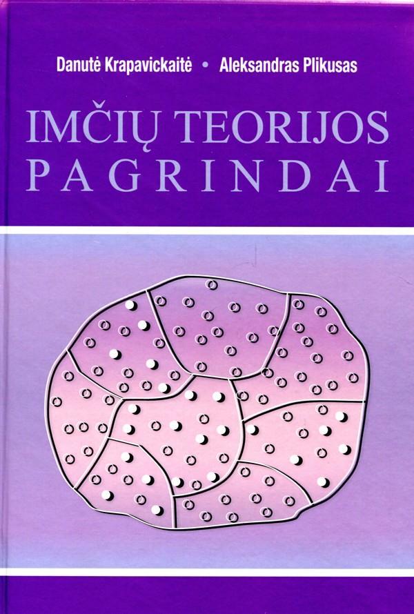 Imčių teorijos pagrindai