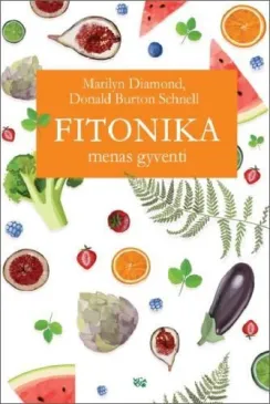 Fitonika