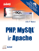 PHP, MySQL ir Apache (su CD)