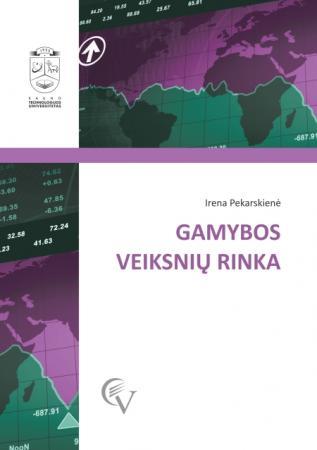 Gamybos veiksnių rinka