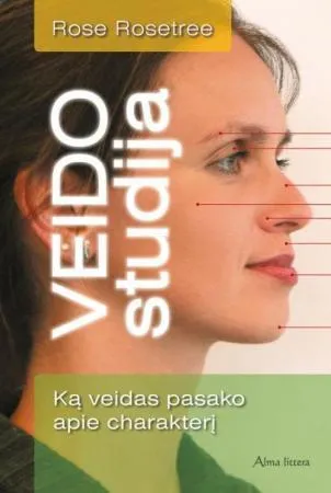 Veido studija. Ką veidas pasako apie charakterį