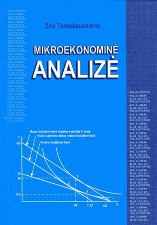Mikroekonominė analizė