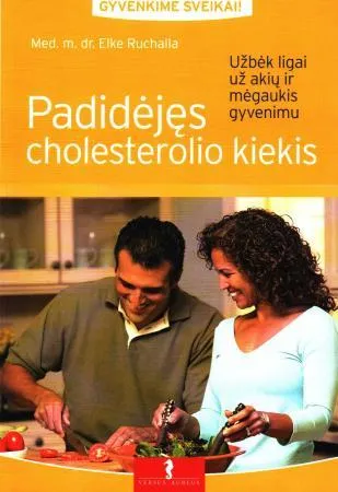 Padidėjęs cholesterolio kiekis