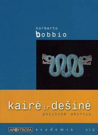 Kairė ir dešinė. Politinė skirtis