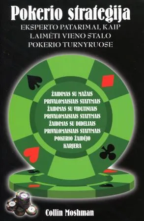 Pokerio strategija