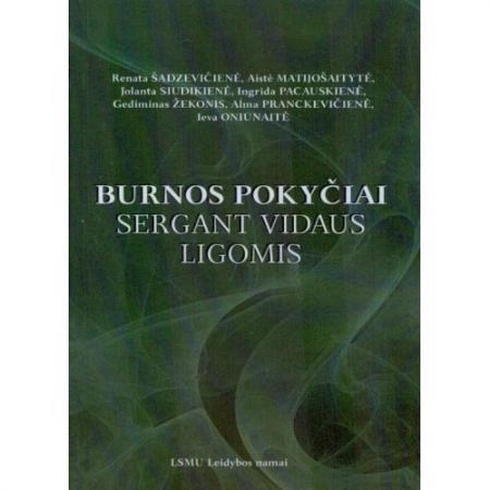 Burnos pokyčiai sergant vidaus ligomis