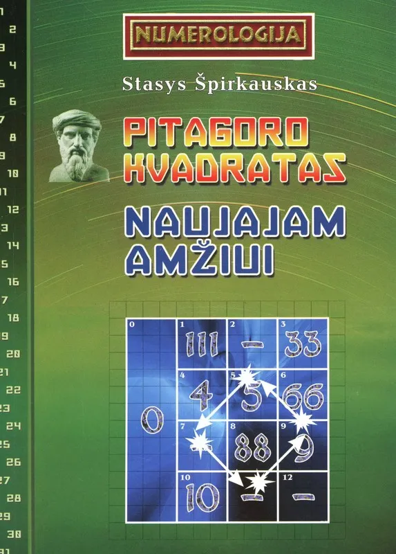 Pitagoro kvadratas naujajam amžiui