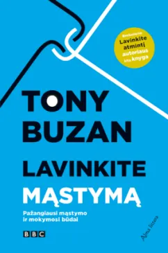 Lavinkite mąstymą