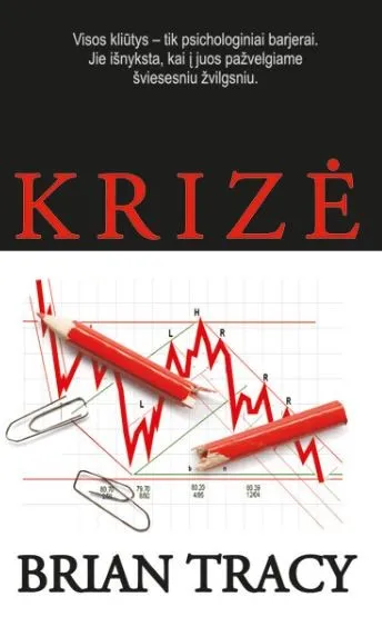 Krizė