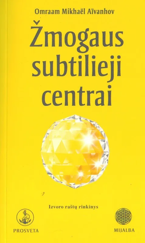 Žmogaus subtilieji centrai
