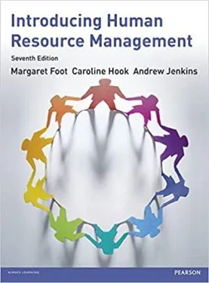 Introducing Human Resource Management
