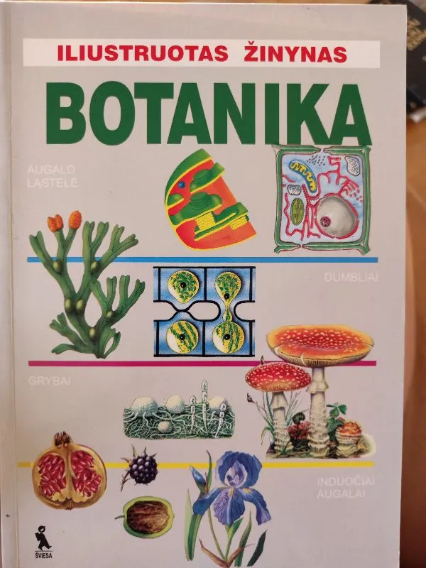 Botanika, iliustruotas žinynas