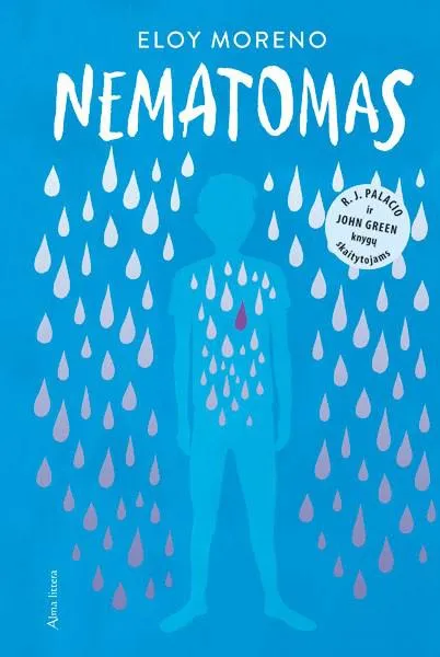 Nematomas