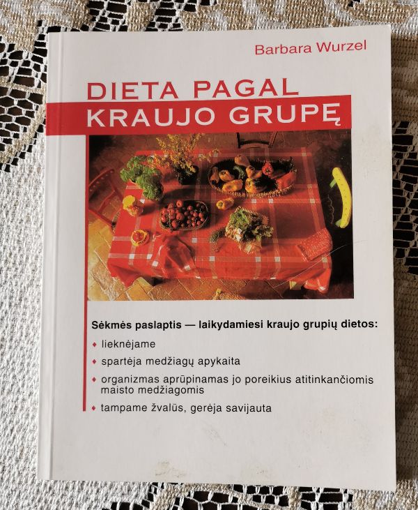 Dieta pagal kraujo grupe