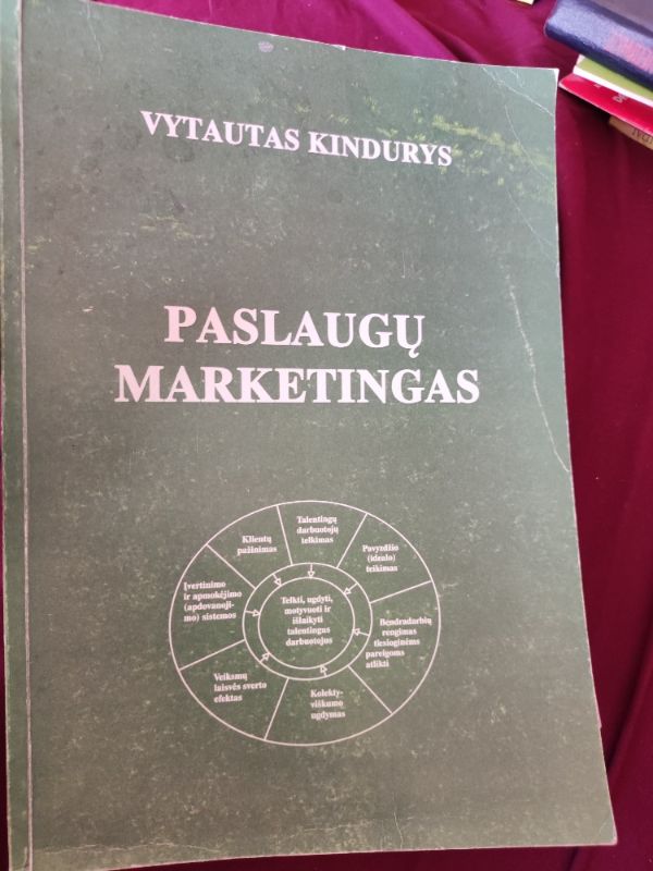 Paslaugų marketingas