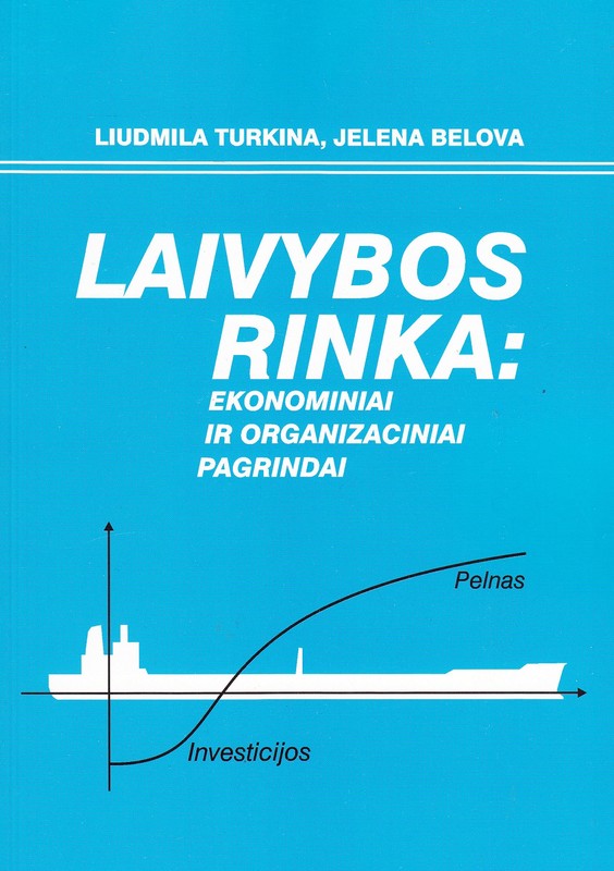 Laivybos rinka