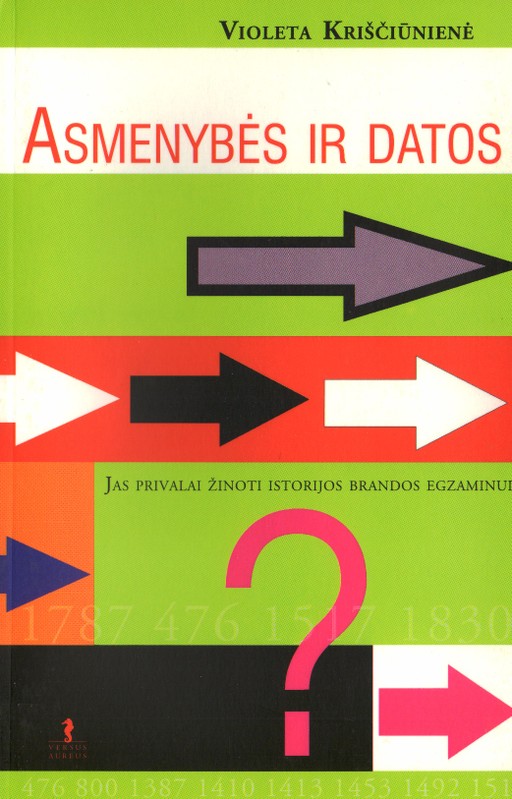 Asmenybės ir datos
