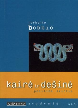 Kairė ir dešinė. Politinė skirtis