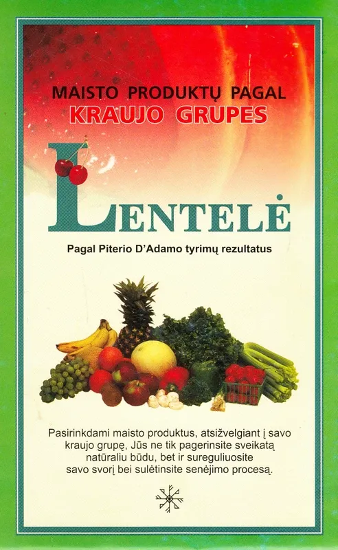 Maisto produktų pagal kraujo grupes lentelė