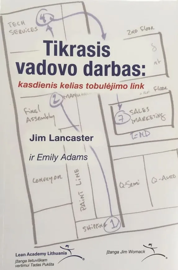 Tikrasis vadovo darbas: kasdienis kelias tobulėjimo link