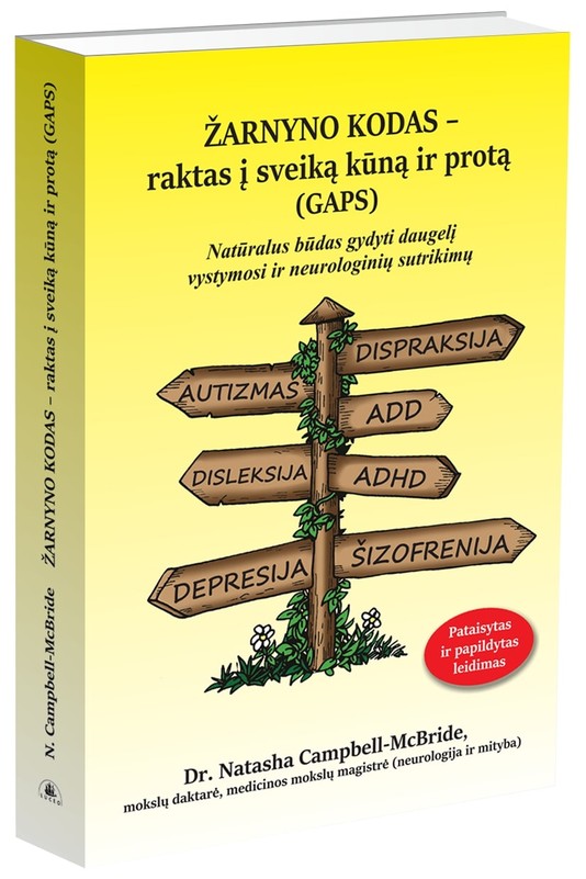 ŽARNYNO KODAS. Raktas į sveiką kūną ir protą