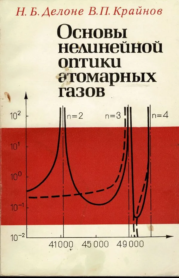 Основы нелинейной оптики атомарных газов