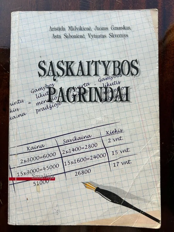 Sąskaitybos pagrindai