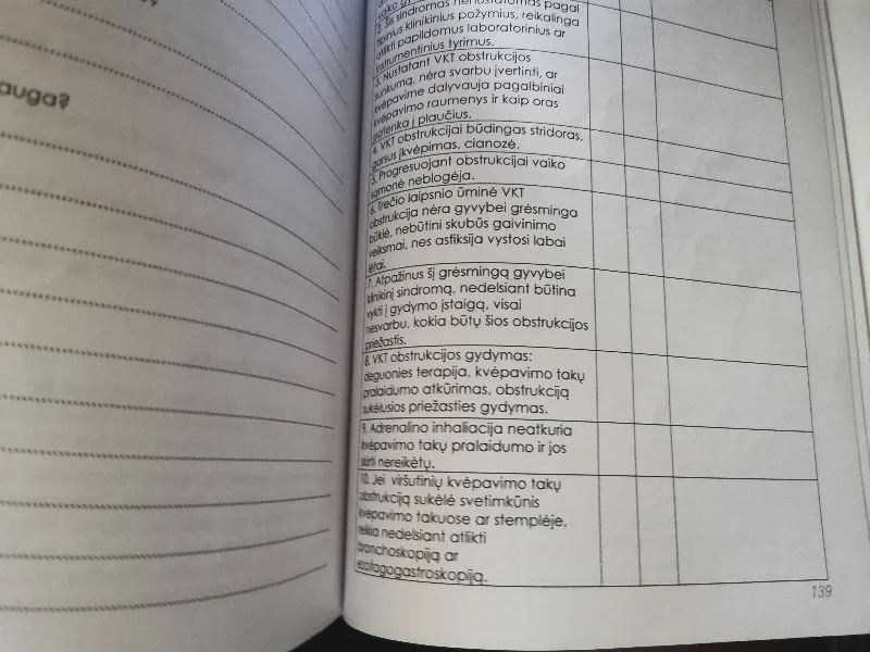 Vaikų slauga: teorijos ir praktikos užduotys