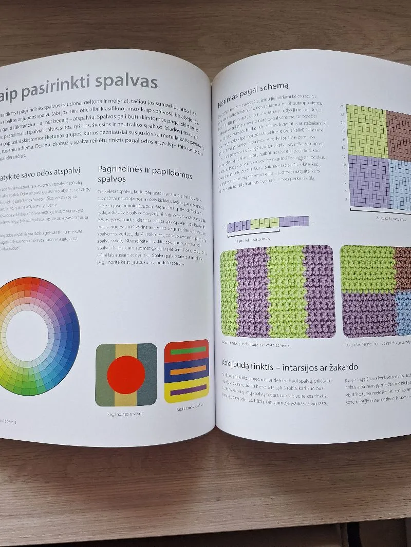 Nėrimo biblija